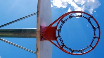 Photograph of a basketball hoop on an outdoor court, looking up towards the sky.
