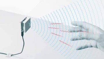 Diagram of how the new Google radar sensor interacts with the human hand.